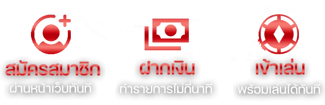7zonebet สมัครสมาชิก