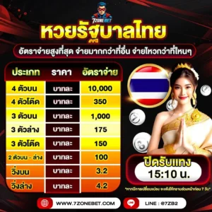หวยรัฐบาลไทย-7zonebet_12