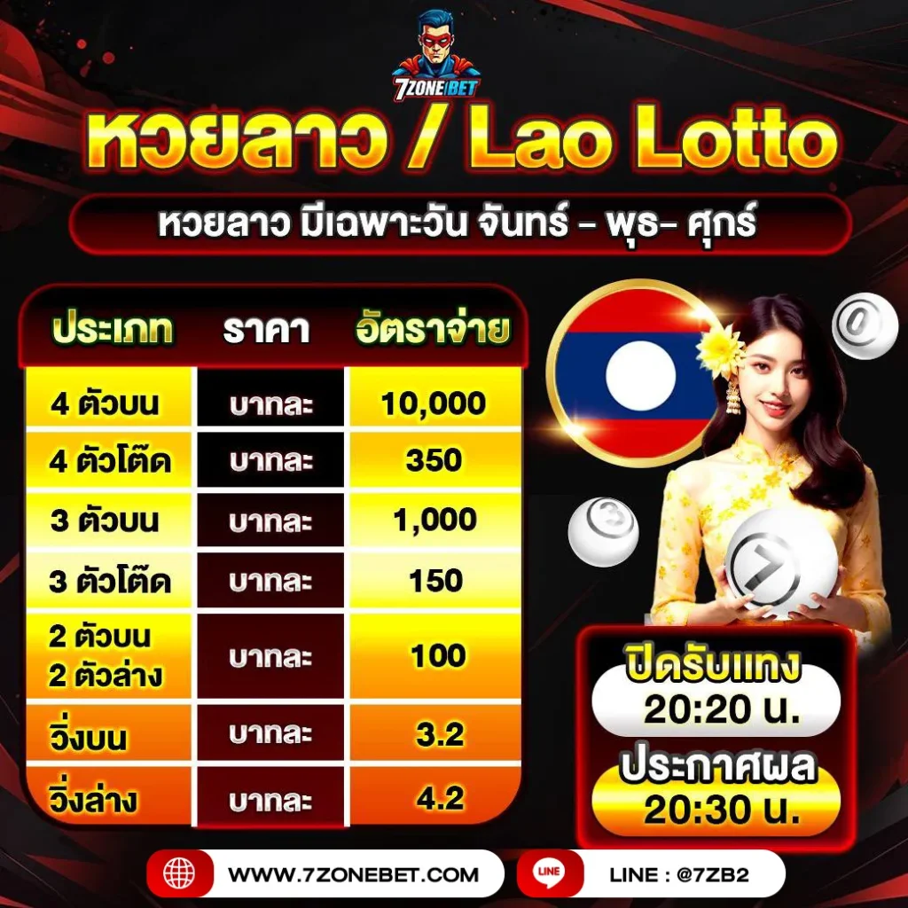 หวยลาว-7zonebet_13