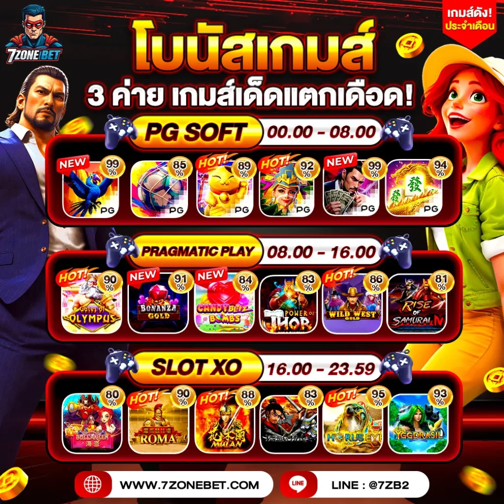 7zonebet bonus time 2